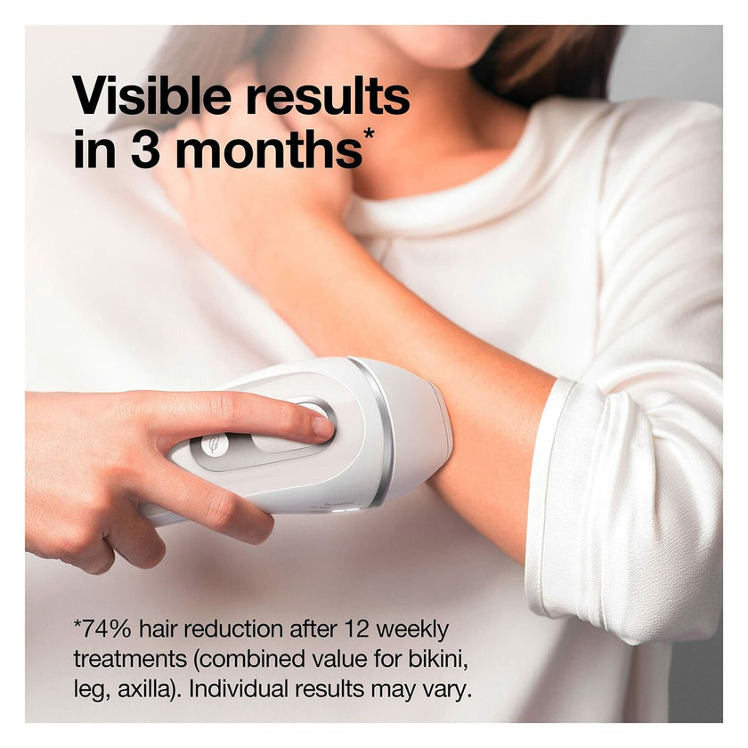 Braun Silk·expert Pro 5 - IPL-ontharing